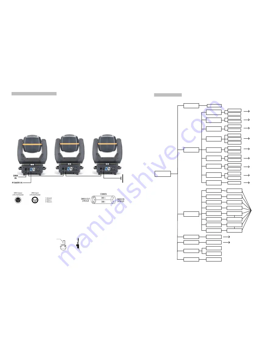 ERA Lighting YY-L300 Скачать руководство пользователя страница 6