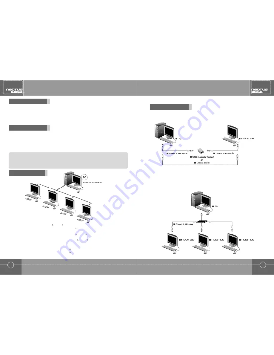 ERAE Electronics Industry ELM-1700N Series User Manual Download Page 6