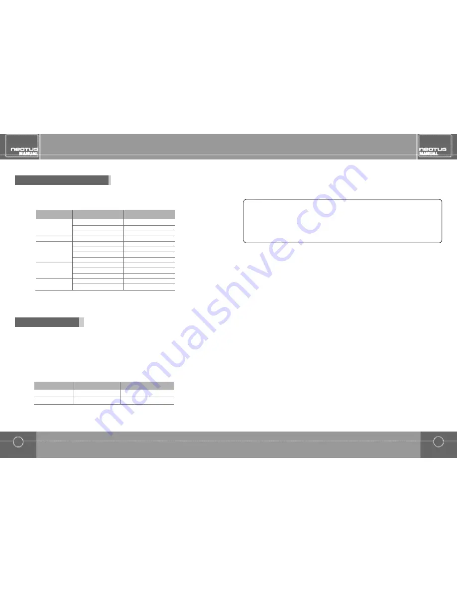 ERAE Electronics Industry ELM-1700N Series User Manual Download Page 27