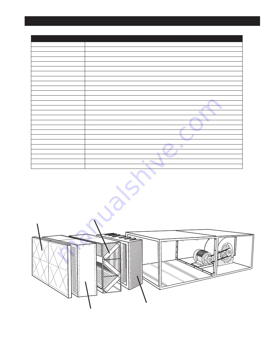 Eramco Dust Free 3000 Series Installation And Service Manual Download Page 10