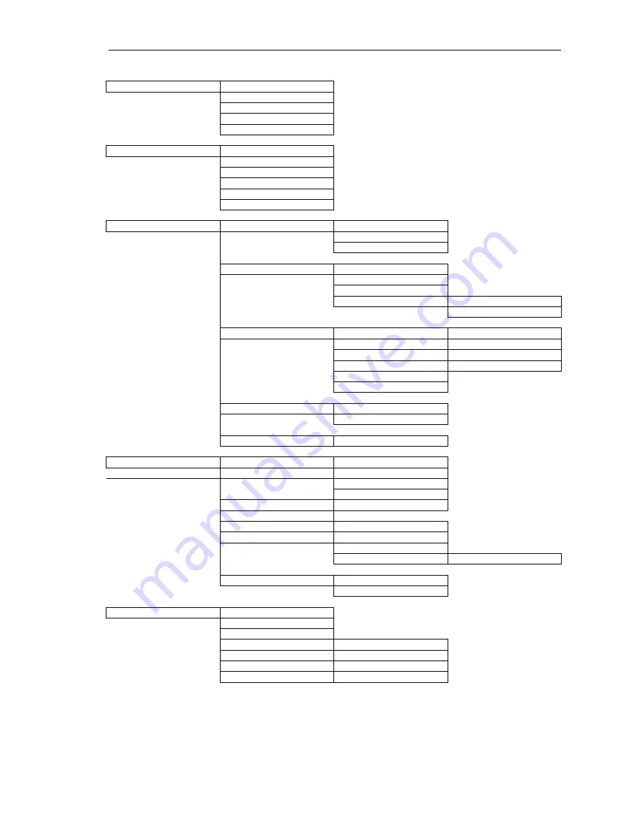 ERBA ELite 3 User Manual Download Page 25