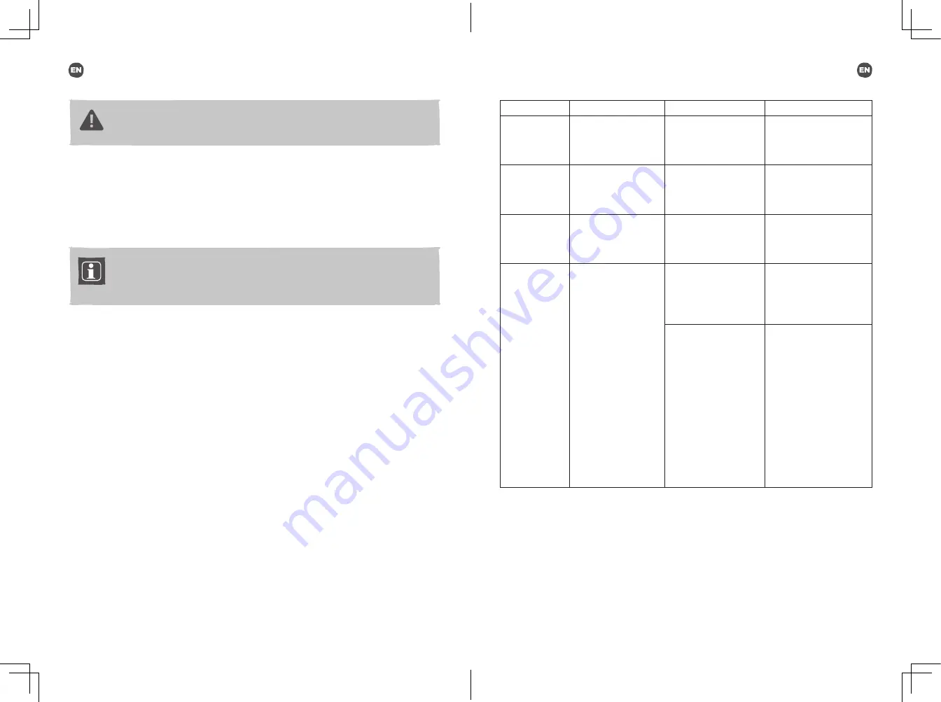 Erbauer EJS18-Li Original Instructions Manual Download Page 13