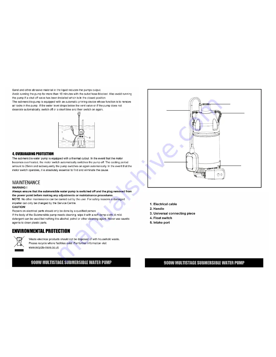 Erbauer ERB079PMP Скачать руководство пользователя страница 5