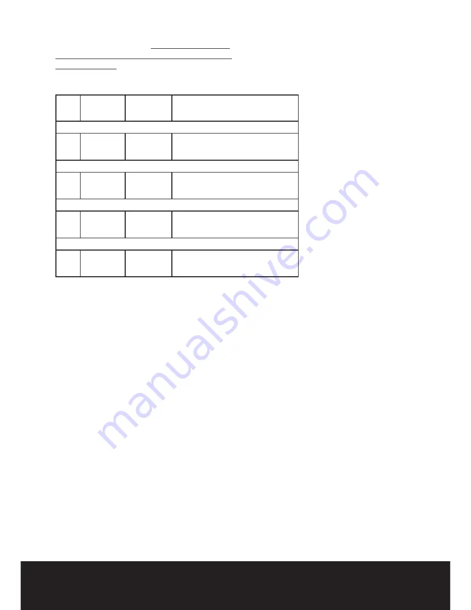 Erbauer ERB2502SE User Manual Download Page 30