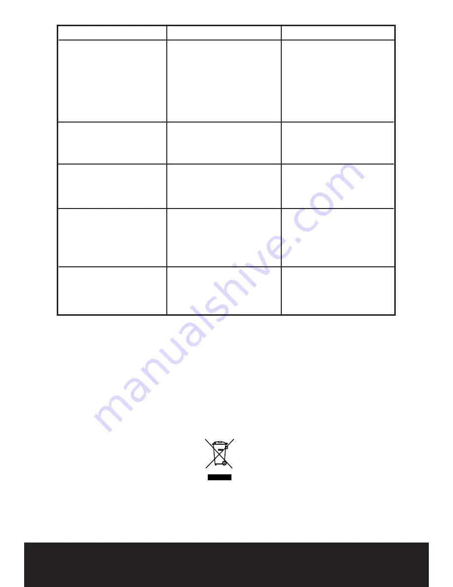 Erbauer ERB561SRG User Manual Download Page 21