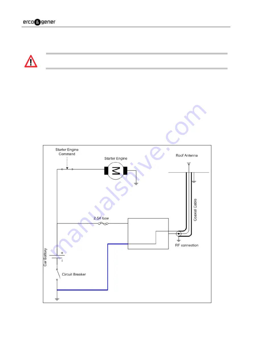 Erco & Gener GenPro 22e Скачать руководство пользователя страница 25