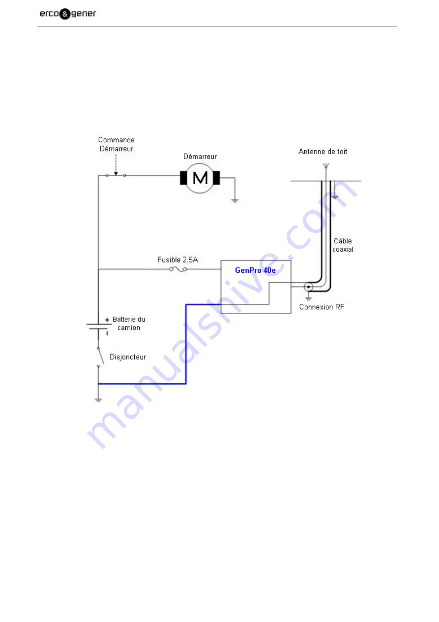 Erco&Gener GENPRO 40E R2 Скачать руководство пользователя страница 32