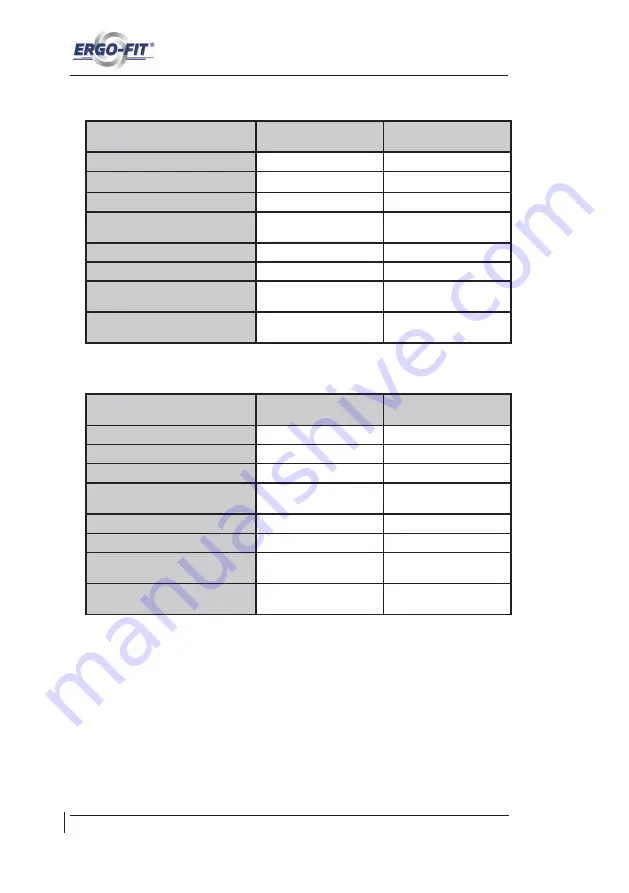 ERGO-FIT POWERLINE 4000 Owner'S Manual Download Page 106