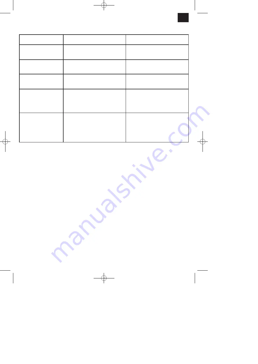 Ergo tools Pattfield 41.704.31 Operating Instructions Manual Download Page 11