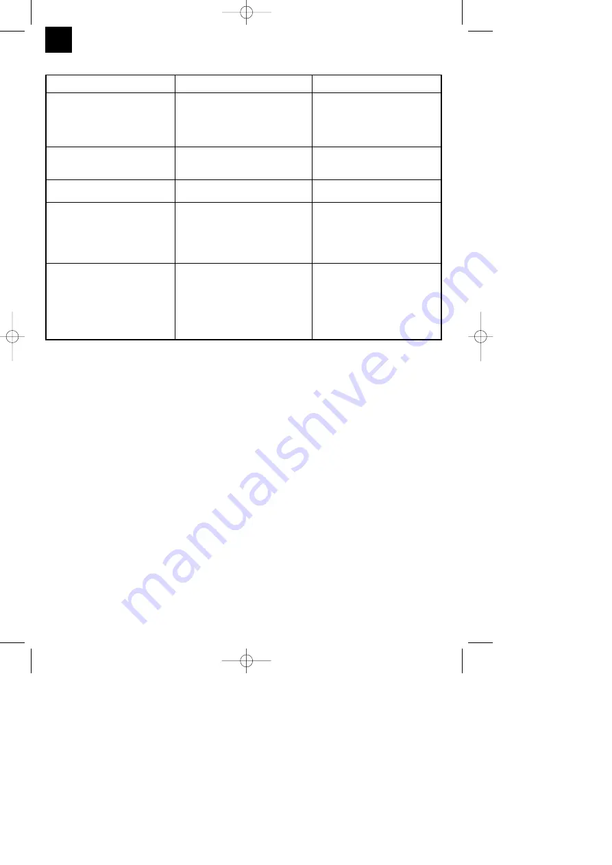 Ergo tools Pattfield E-STP 1020 N Operating Instructions Manual Download Page 22