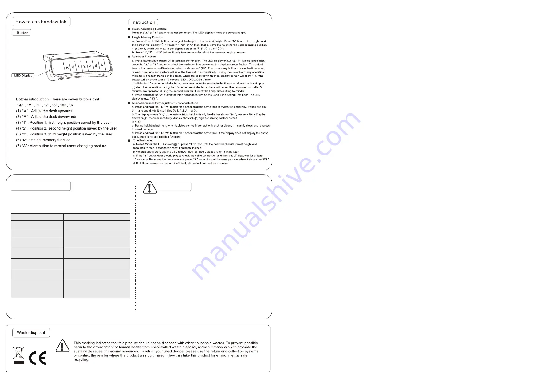 ERGOFF K257003 Installation Manual Download Page 3