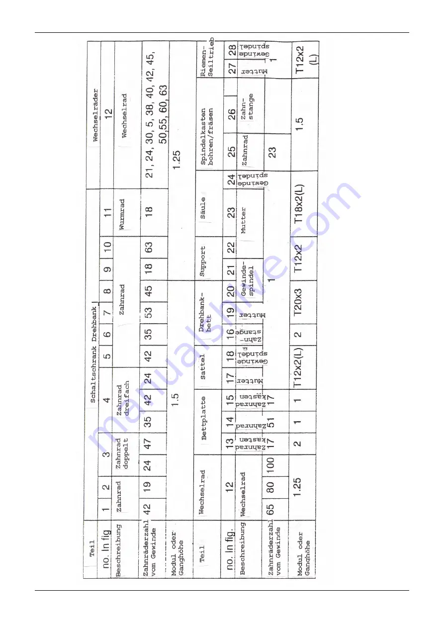 Ergofix BV 20 C Operating Instructions Manual Download Page 10