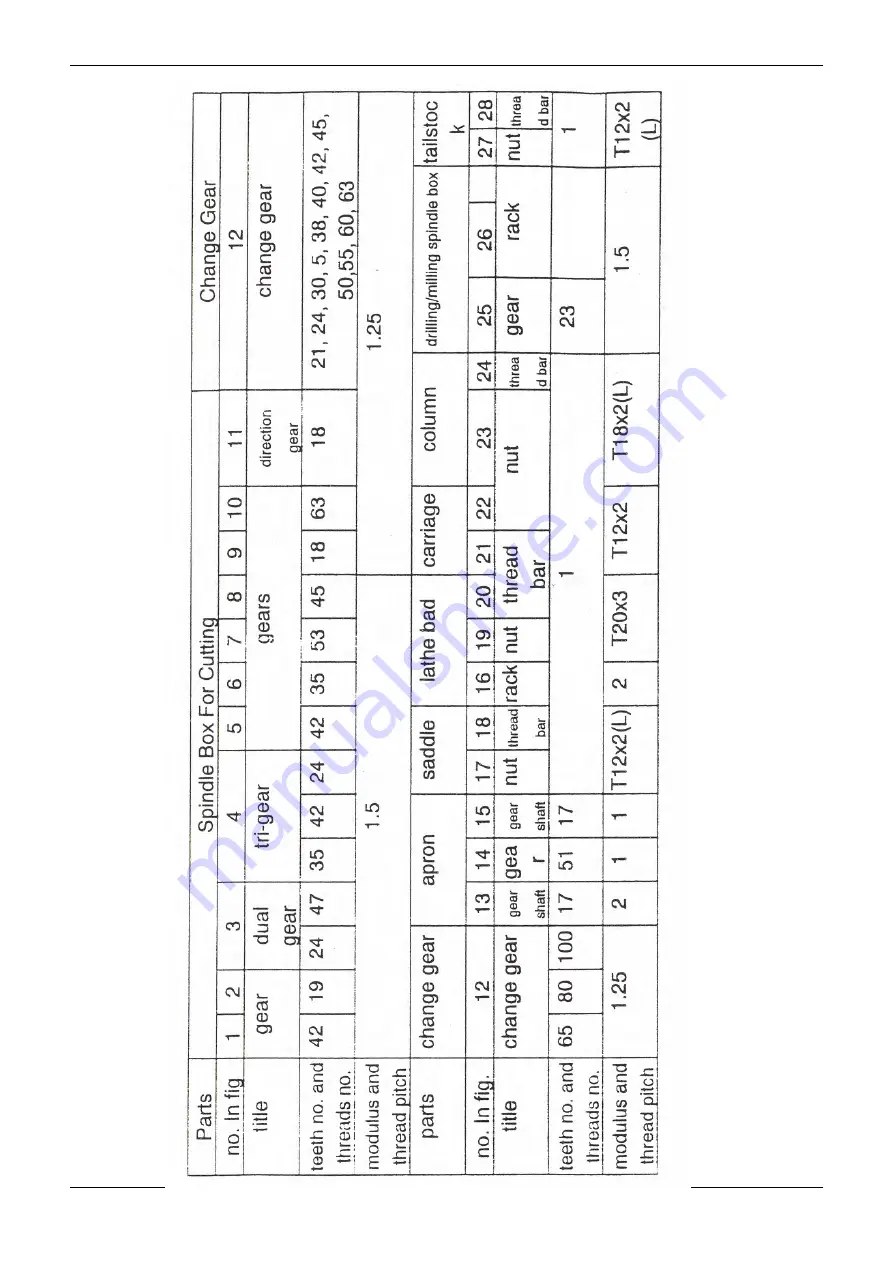 Ergofix BV 20 C Operating Instructions Manual Download Page 16