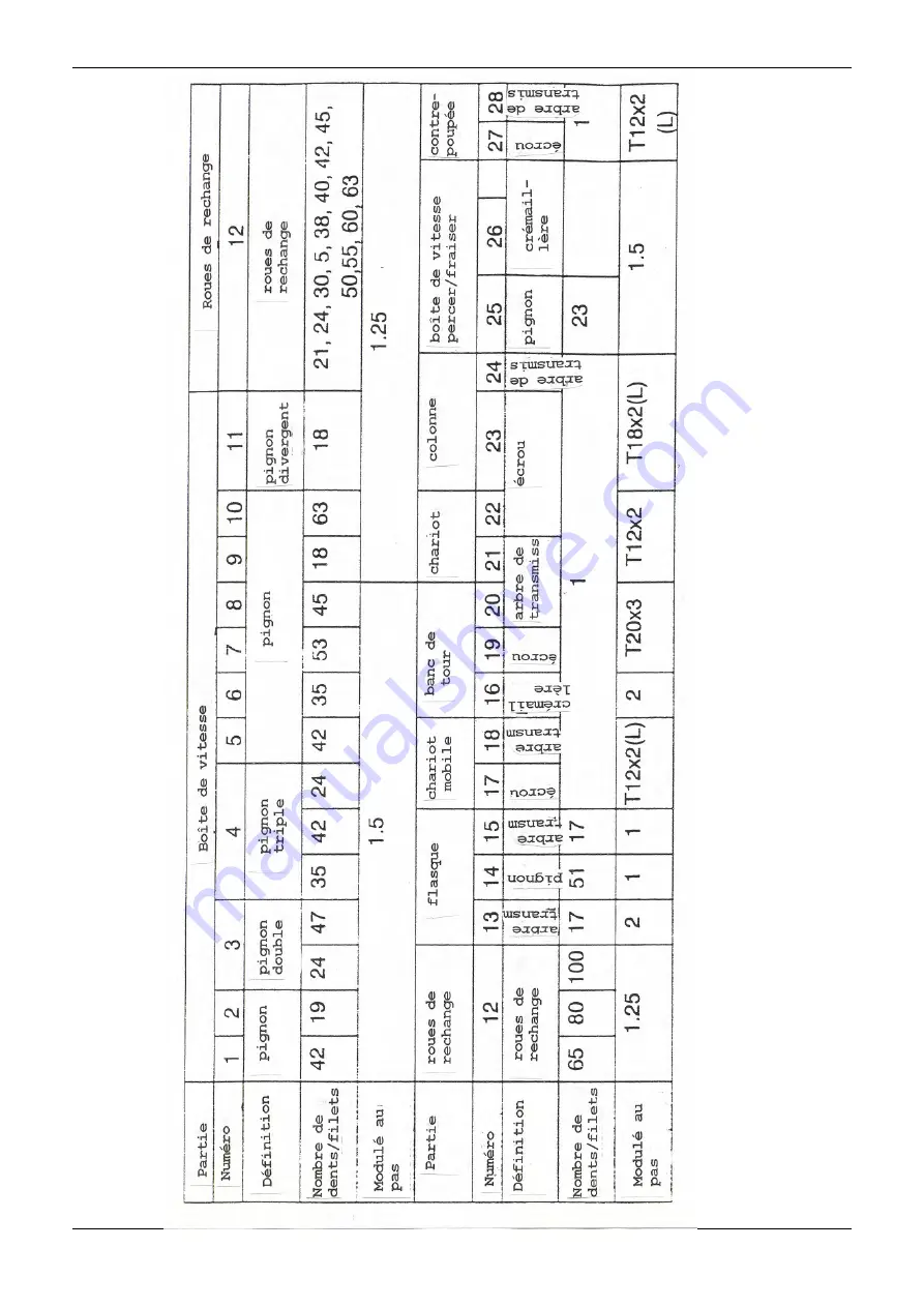 Ergofix BV 20 C Operating Instructions Manual Download Page 22