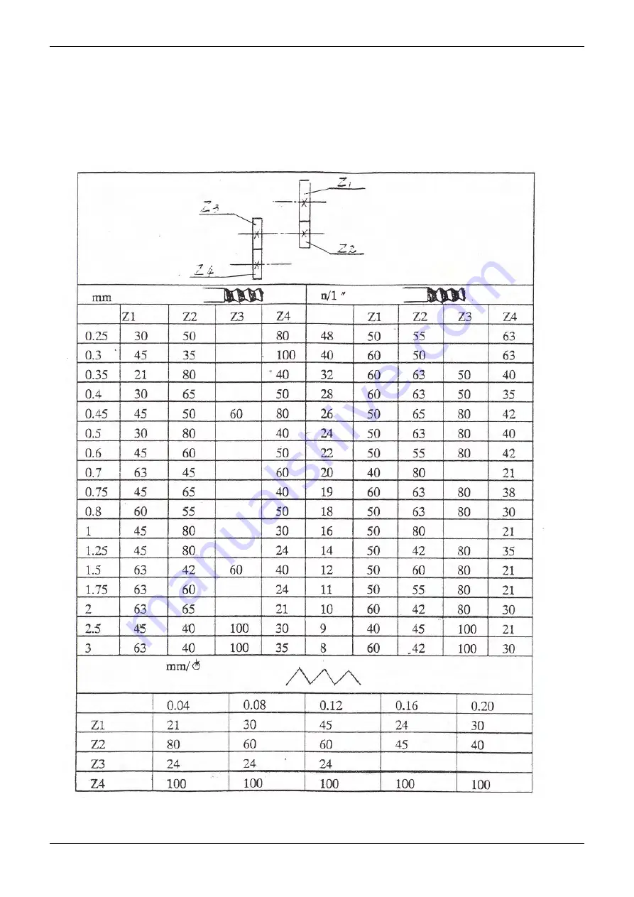 Ergofix BV 20 C Operating Instructions Manual Download Page 25