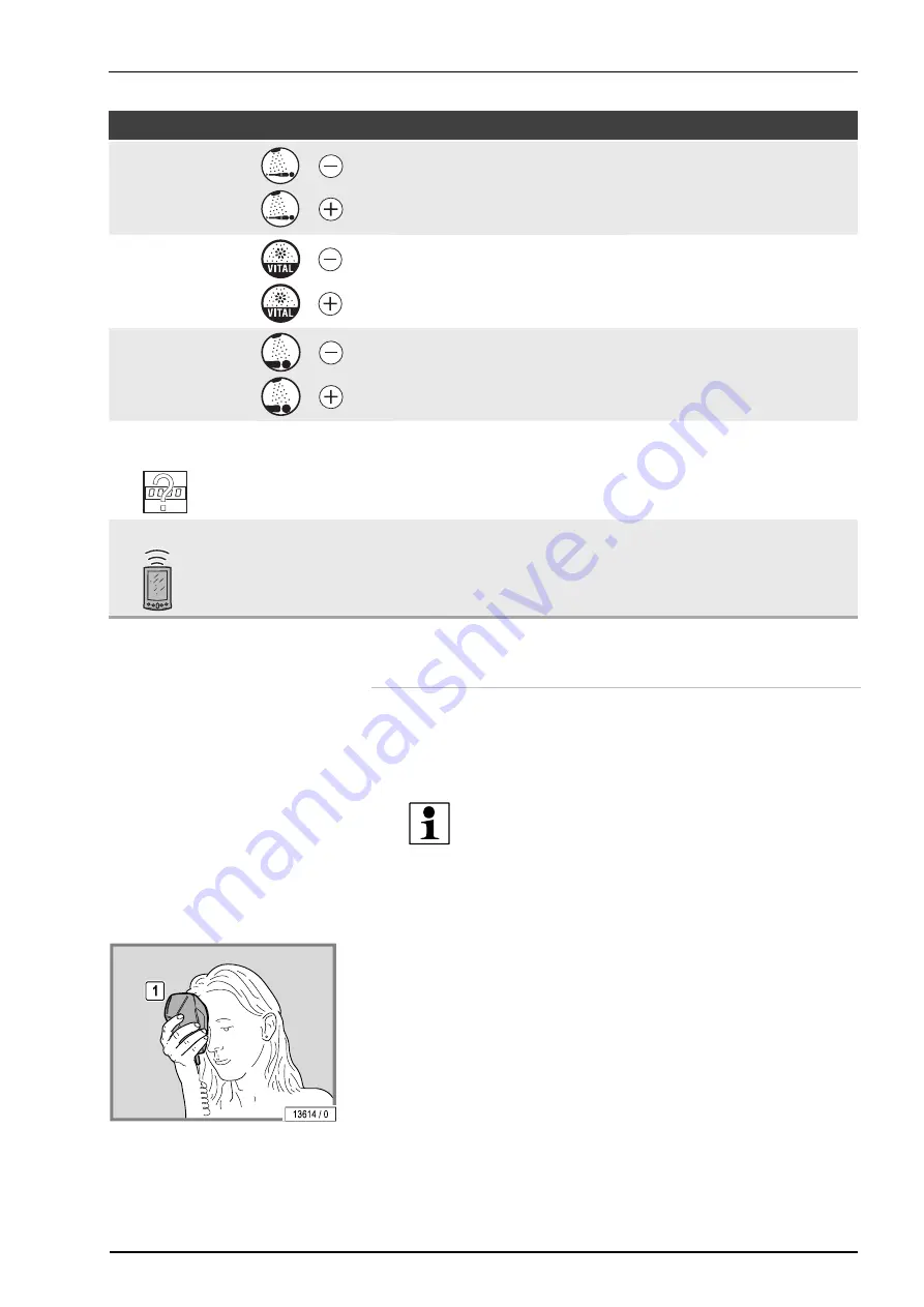 ergoline AFFINITY 500 SUPER POWER Operating Instructions Manual Download Page 33