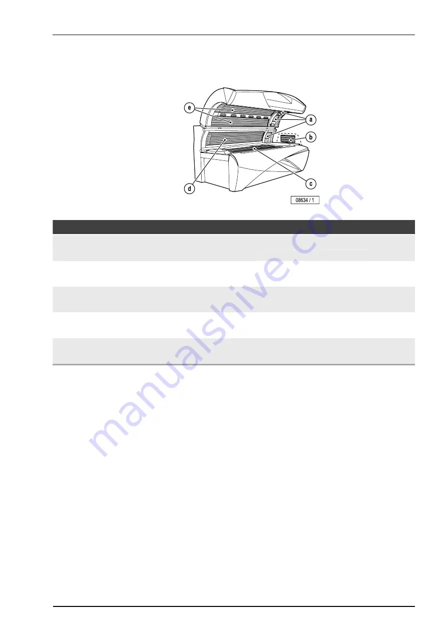 ergoline AFFINITY 500 SUPER POWER Operating Instructions Manual Download Page 157