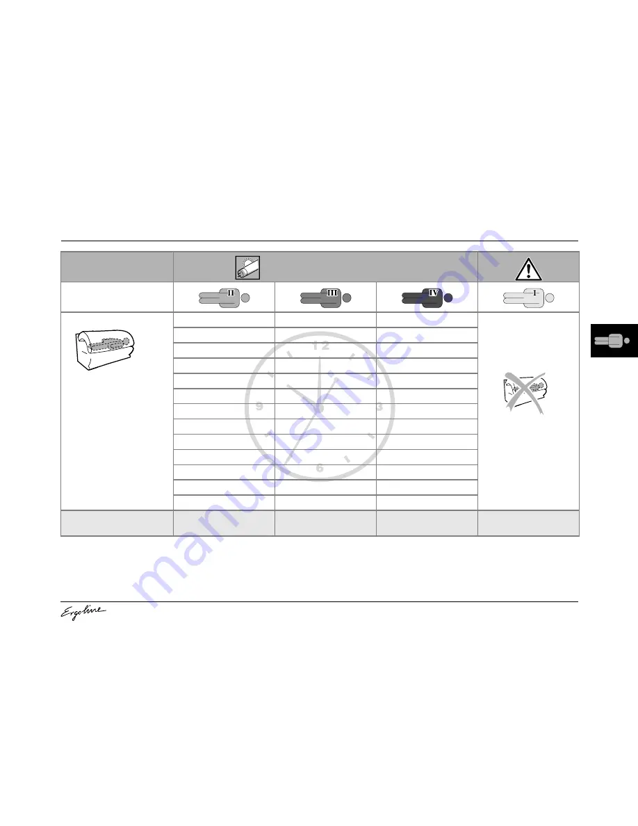 ergoline AFFINITY 990 DYNAMIC PERFORMANCE AC PLUS Operating Instructions Manual Download Page 28