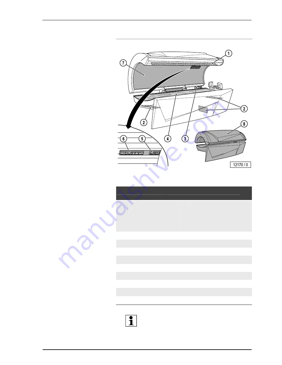 ergoline BEAUTY FLAIR COLLAGEN Operating Instructions Manual Download Page 84