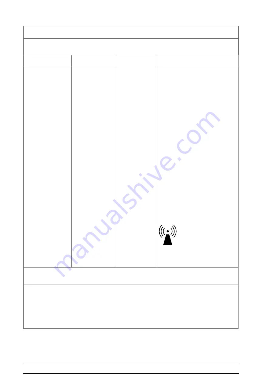 ergoline ergoselect 400 Operator'S Manual Download Page 52