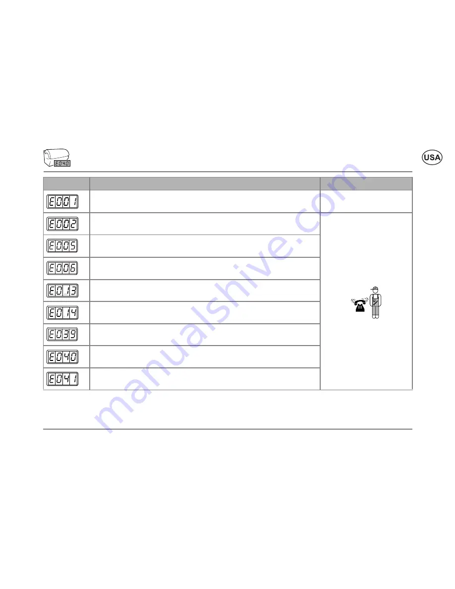 ergoline opensun550 Operating Instructions Manual Download Page 80