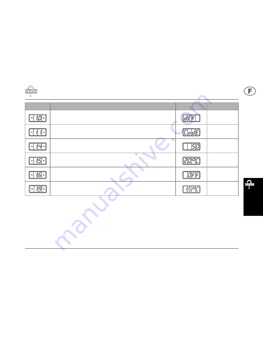 ergoline opensun550 Operating Instructions Manual Download Page 166