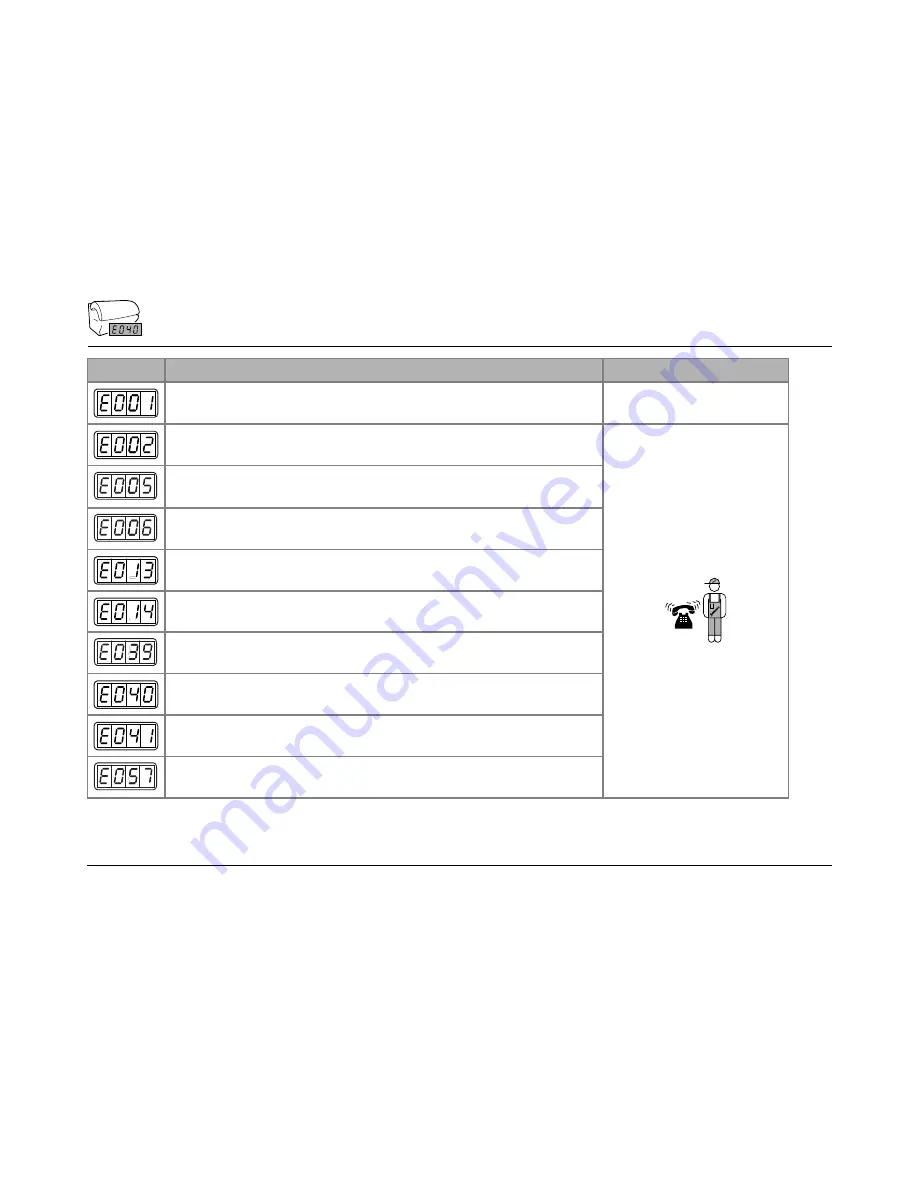 ergoline opensun550 Operating Instructions Manual Download Page 168