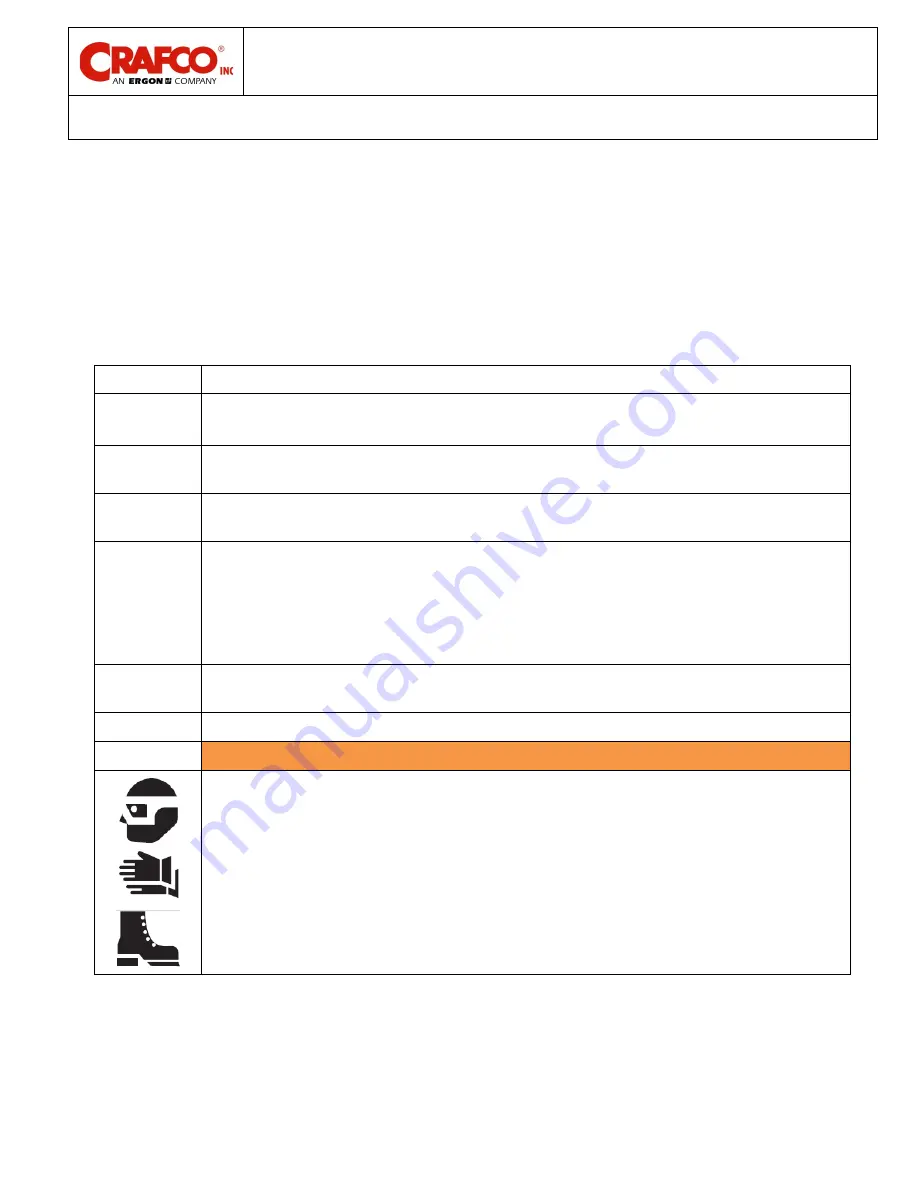 Ergon Crafco 46200EB Parts Manual Download Page 27