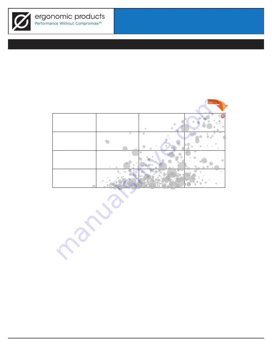 Ergonomic products Safe-T-Shield Manual Download Page 4