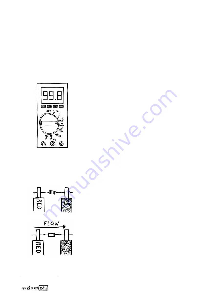 Erica Synths EDU DIY Wavefolder Manual Download Page 41