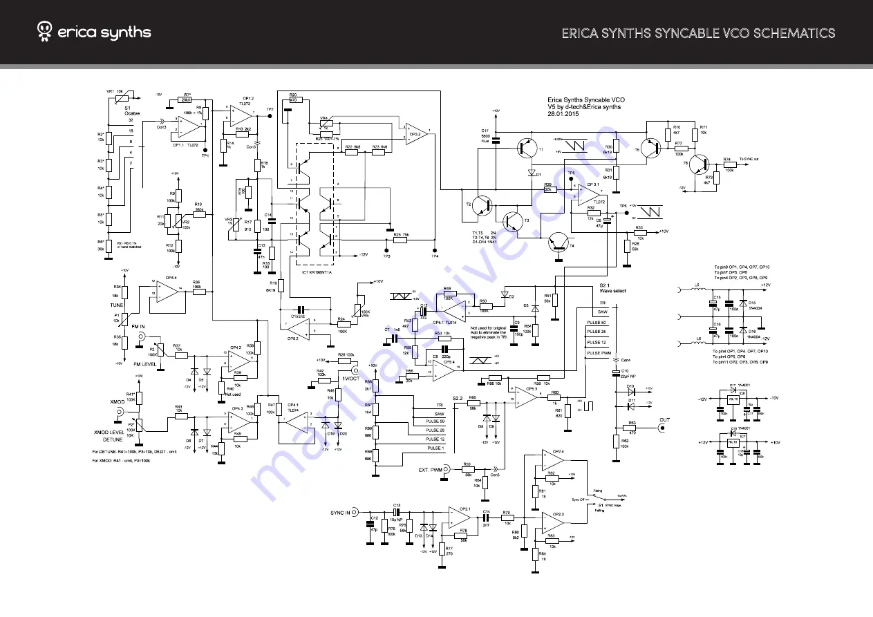 Erica Synths SUPER-SYNCABLE VCO Скачать руководство пользователя страница 2