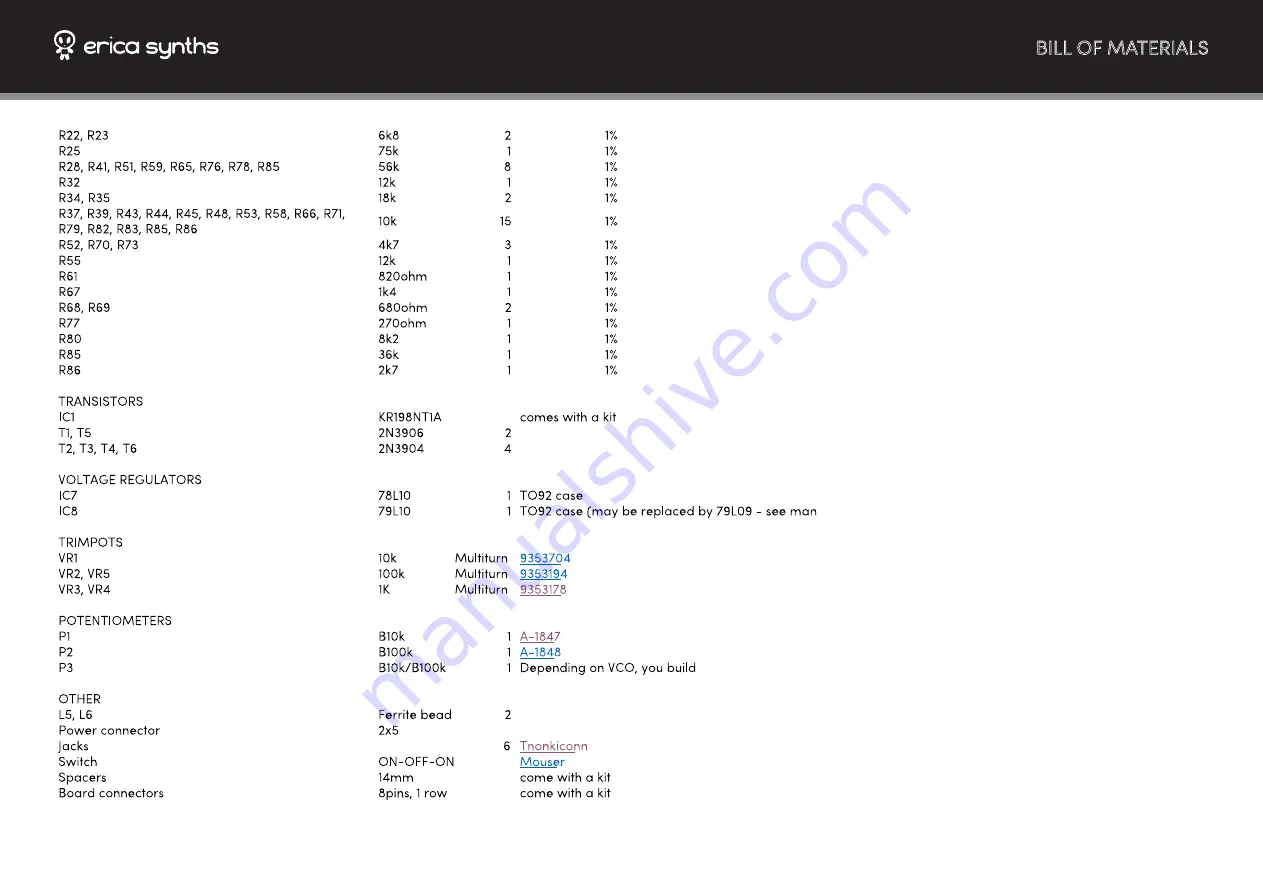 Erica Synths SUPER-SYNCABLE VCO Скачать руководство пользователя страница 4