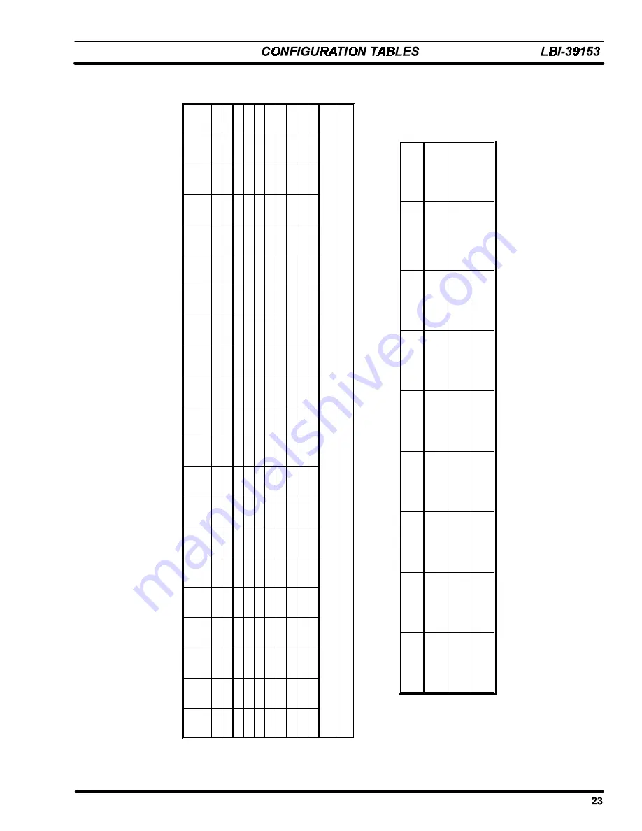 ERICSON EDACS LBI-39153 Maintenance Manual Download Page 23