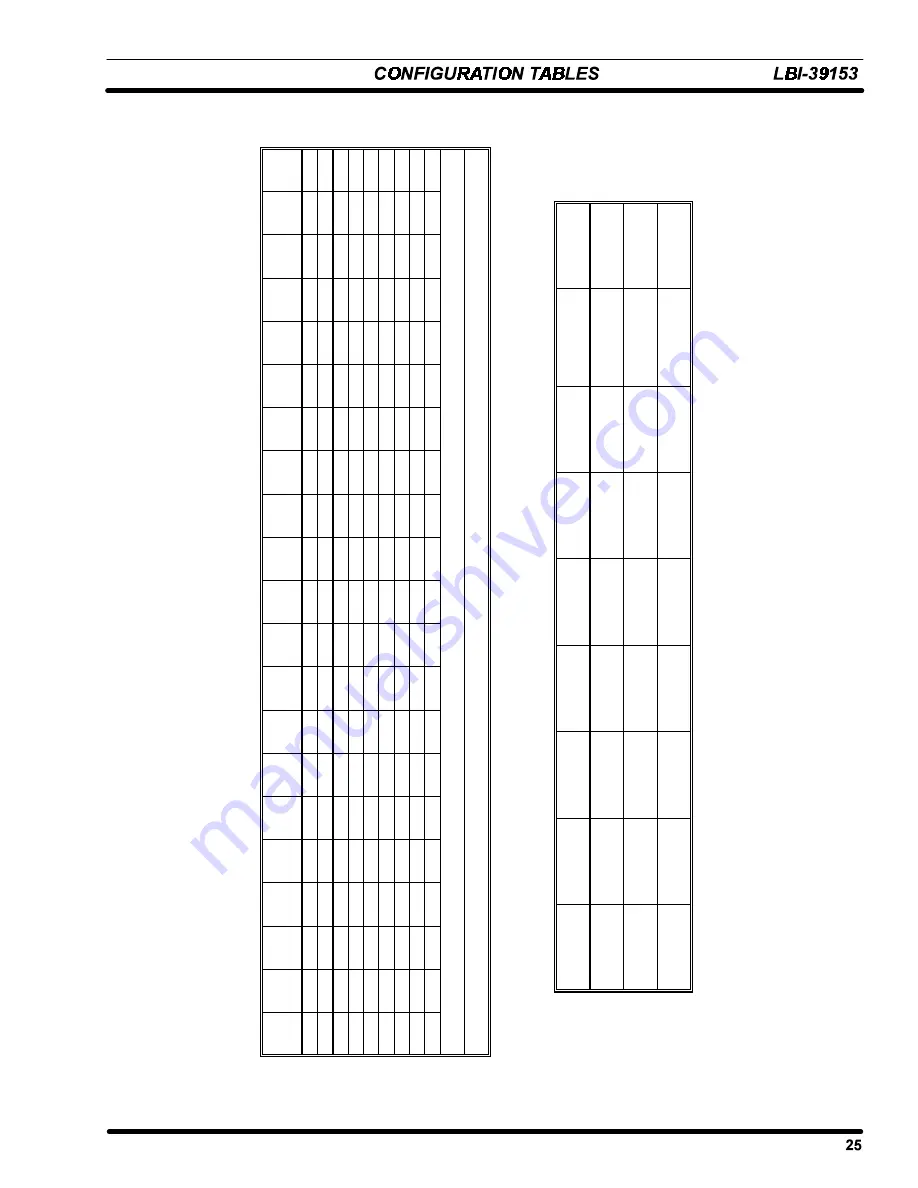 ERICSON EDACS LBI-39153 Maintenance Manual Download Page 25