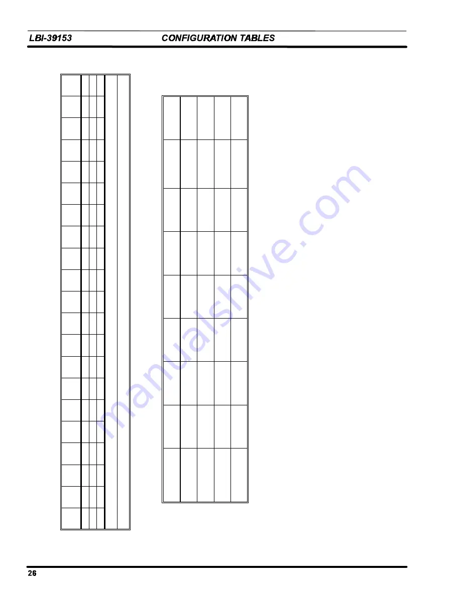 ERICSON EDACS LBI-39153 Maintenance Manual Download Page 26