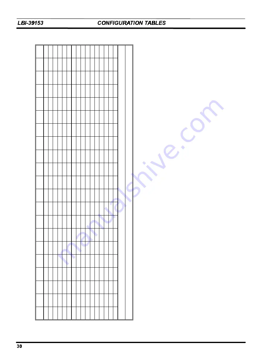 ERICSON EDACS LBI-39153 Maintenance Manual Download Page 30