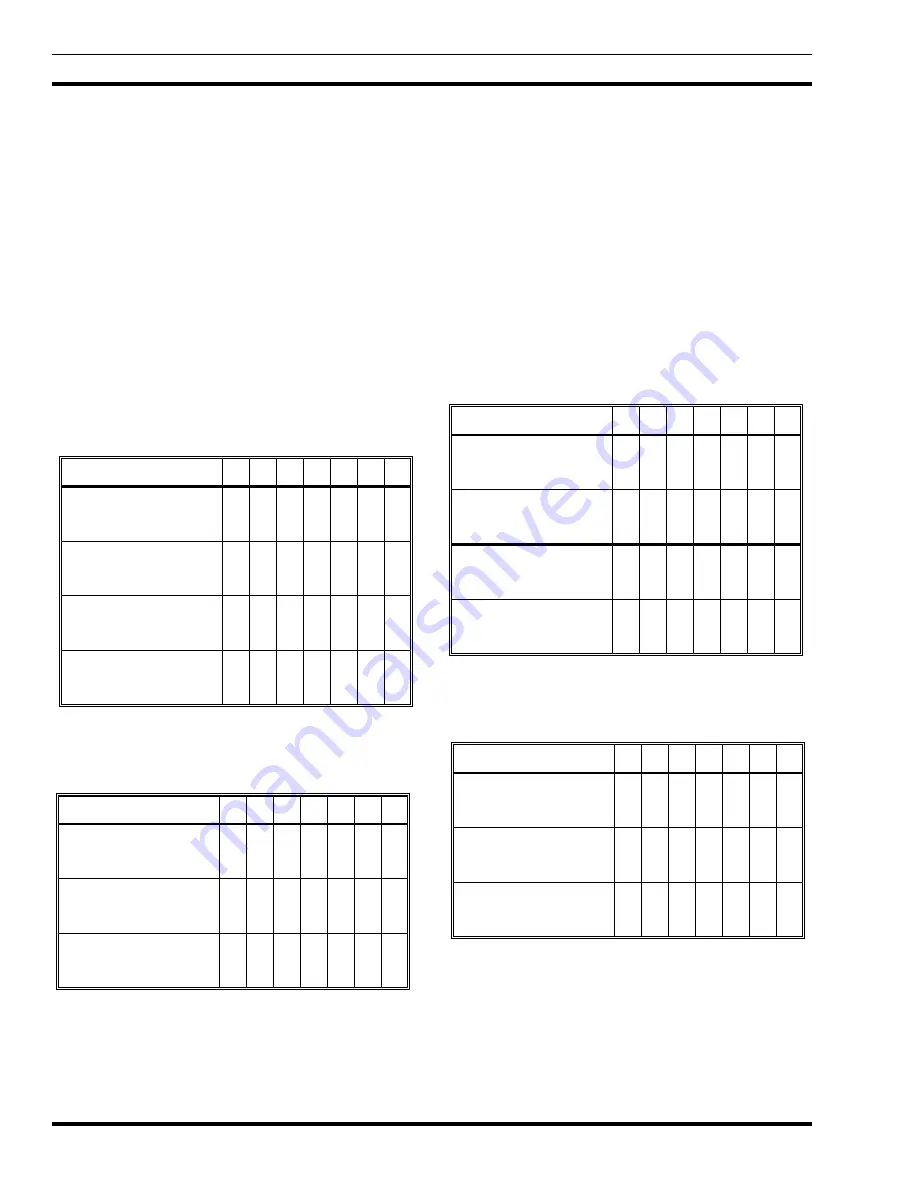 ERICSON EDACS LBI-39153 Maintenance Manual Download Page 32