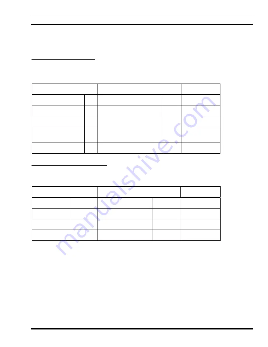 ERICSON EDACS LBI-39153 Maintenance Manual Download Page 47