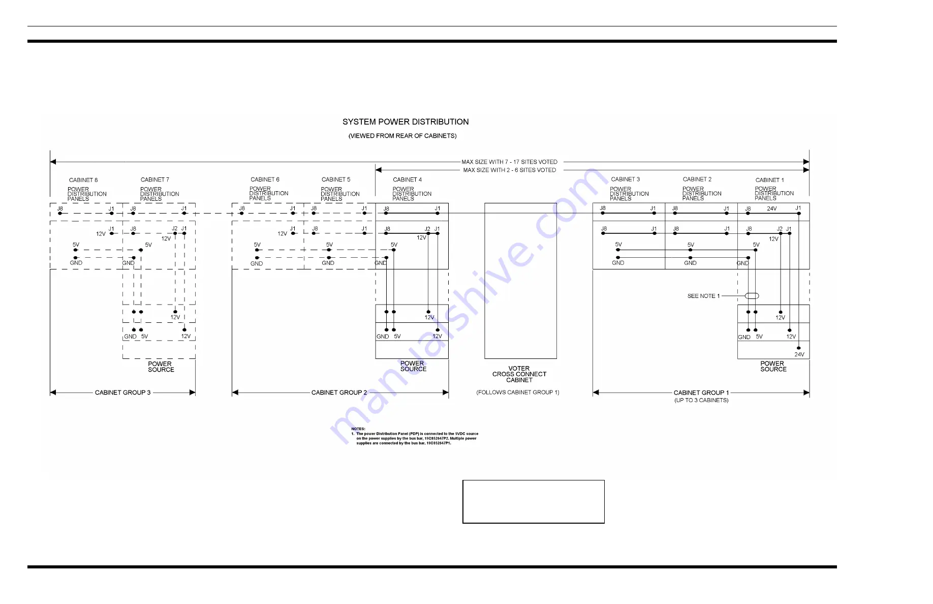 ERICSON EDACS LBI-39153 Скачать руководство пользователя страница 84