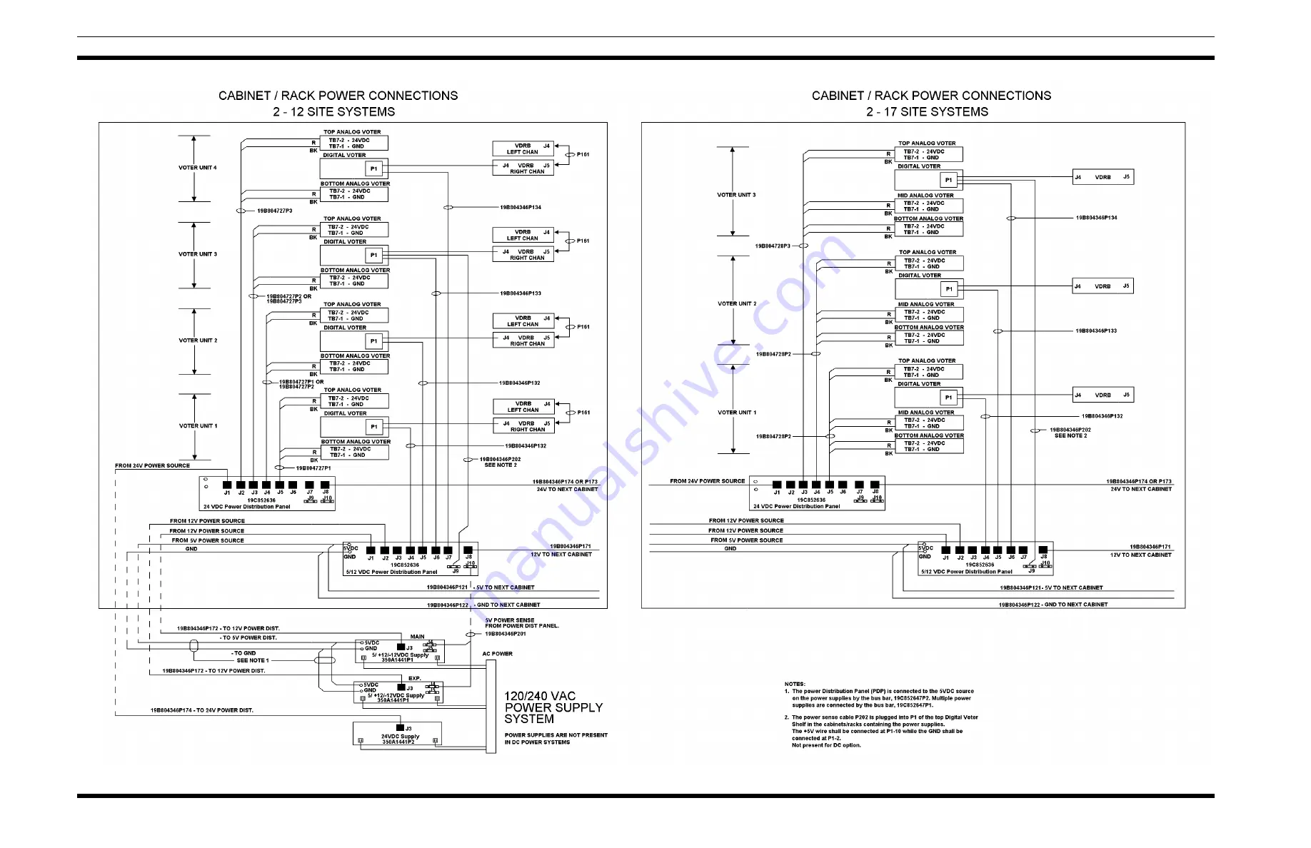 ERICSON EDACS LBI-39153 Maintenance Manual Download Page 85