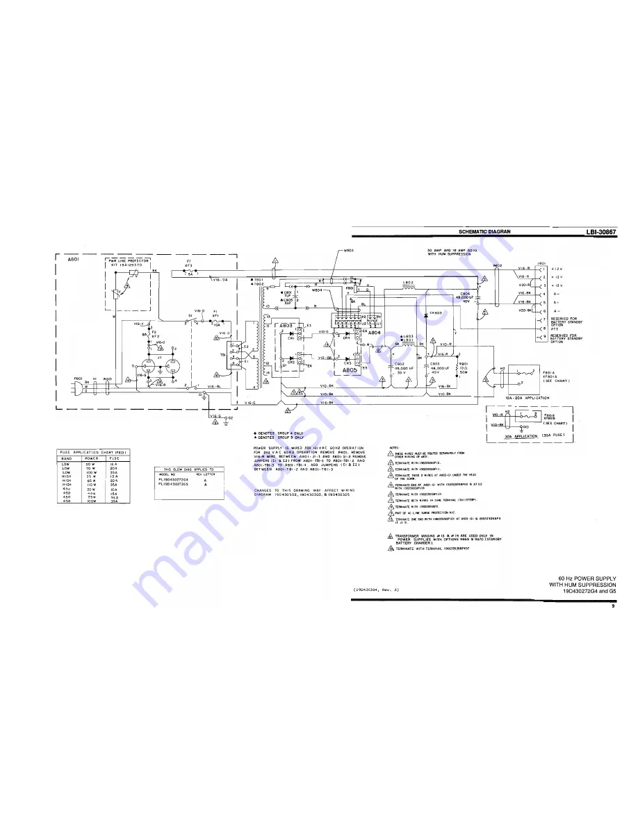 Ericsson GE MASTR-2 19D43027G1 Maintenance Manual Download Page 11