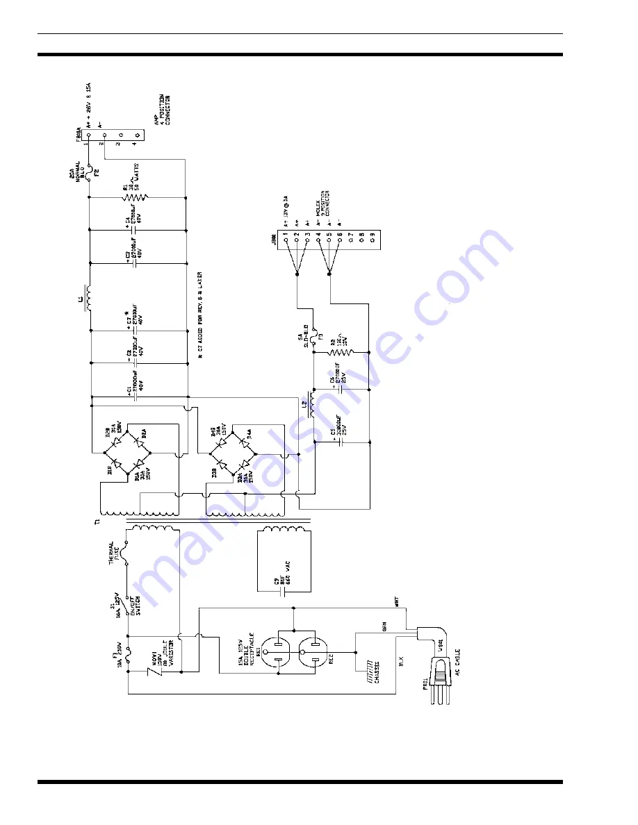 Ericsson GE MASTR II 19A149979P1 Maintenance Manual Download Page 14