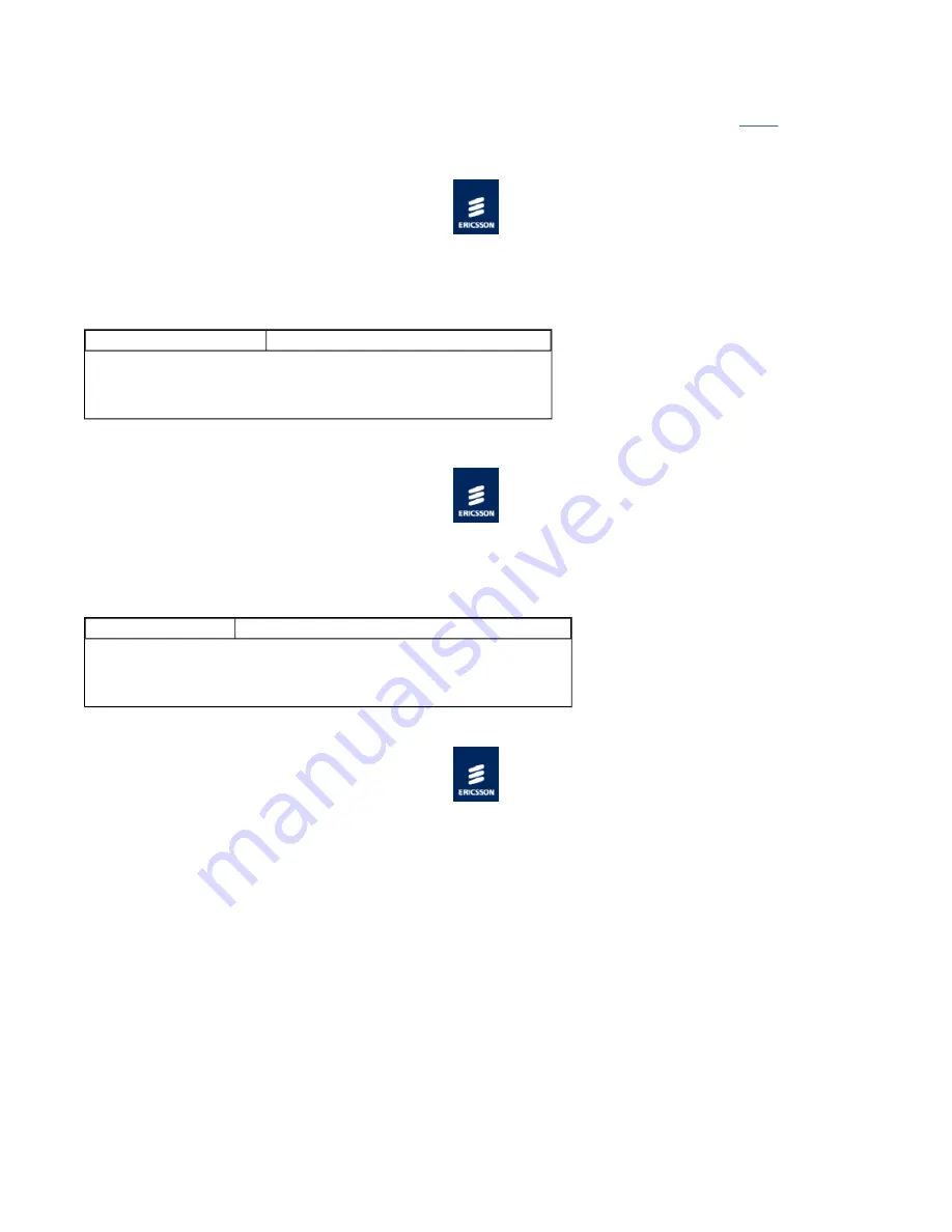 Ericsson 1553-FGC 101 1010 Uen A Handbook Download Page 114