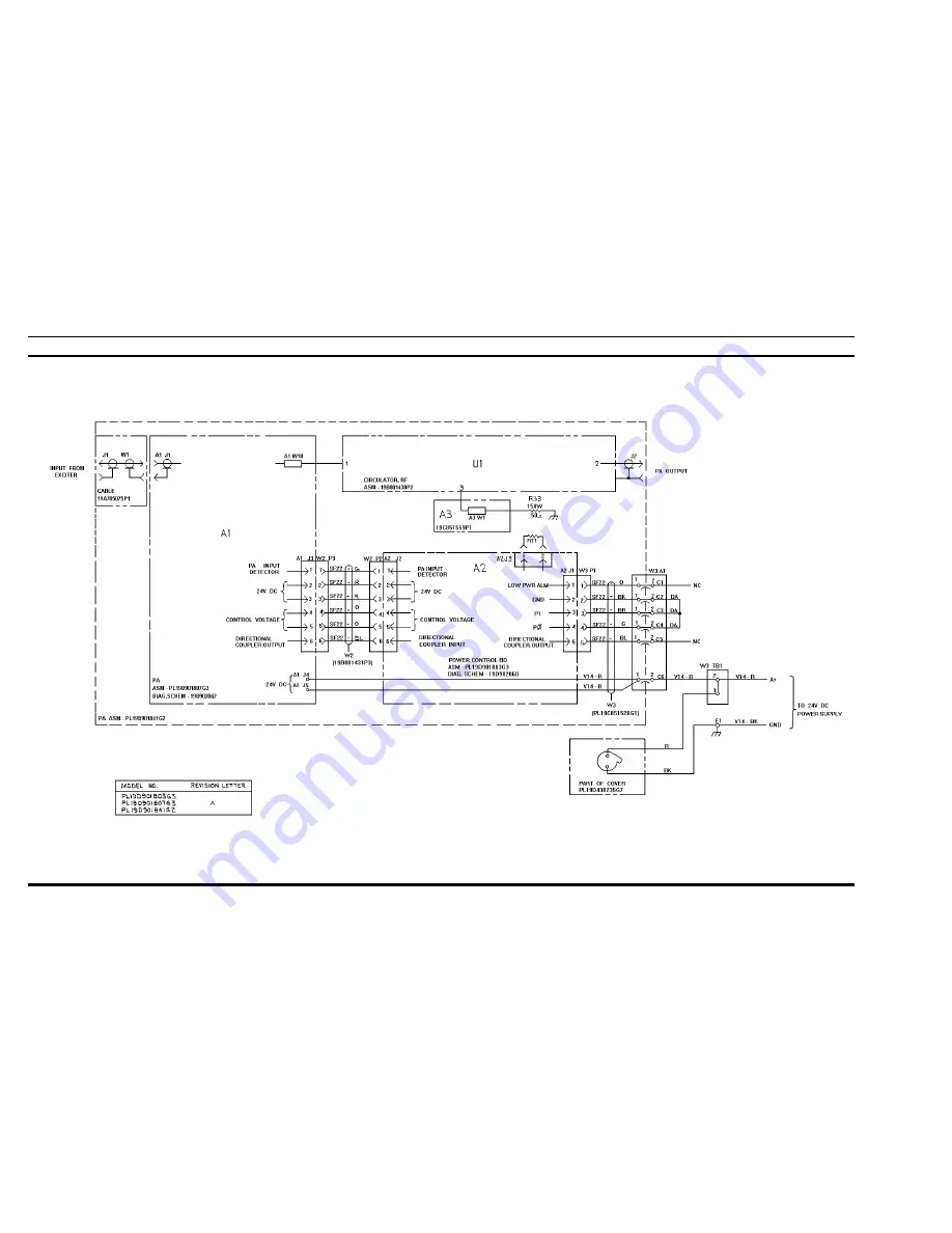 Ericsson 19D901841G2 Скачать руководство пользователя страница 5