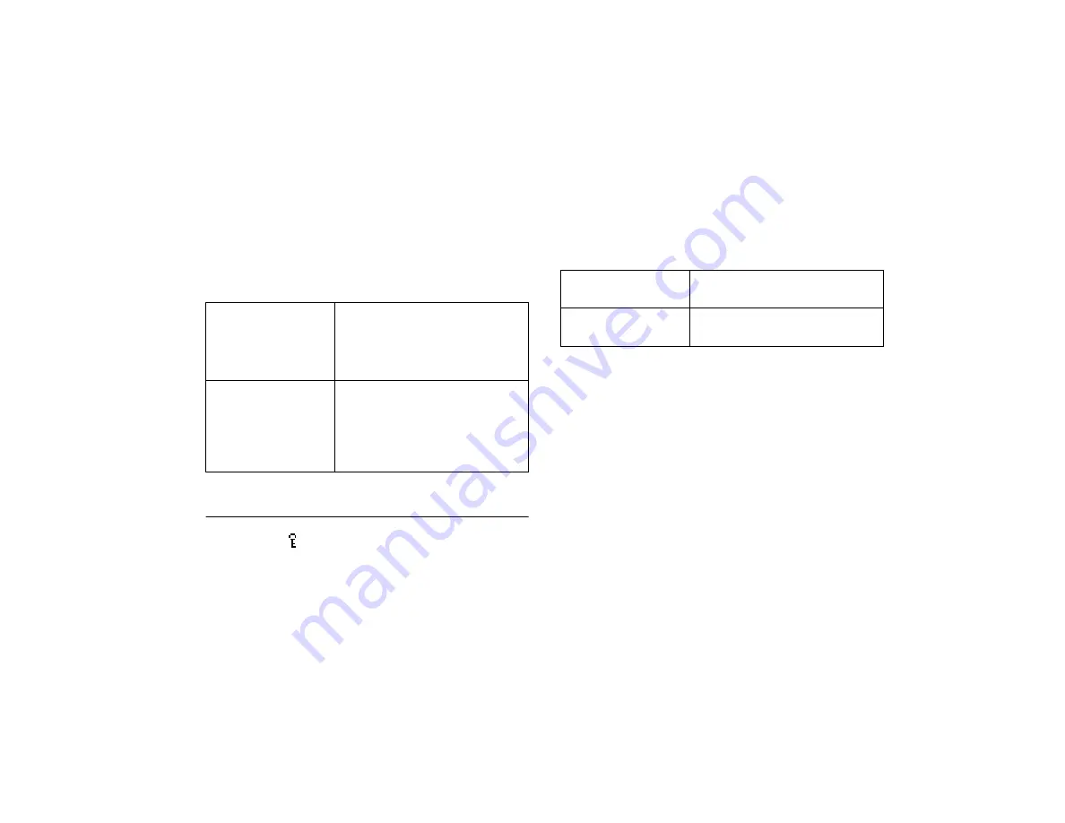 Ericsson A2218Z User Manual Download Page 71