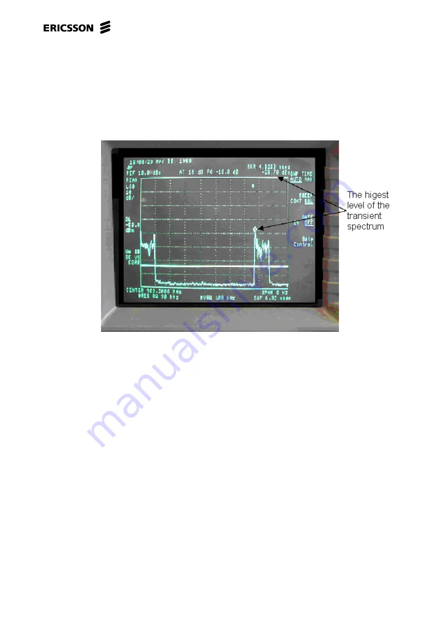 Ericsson A2618s Troubleshooting Manual Download Page 40