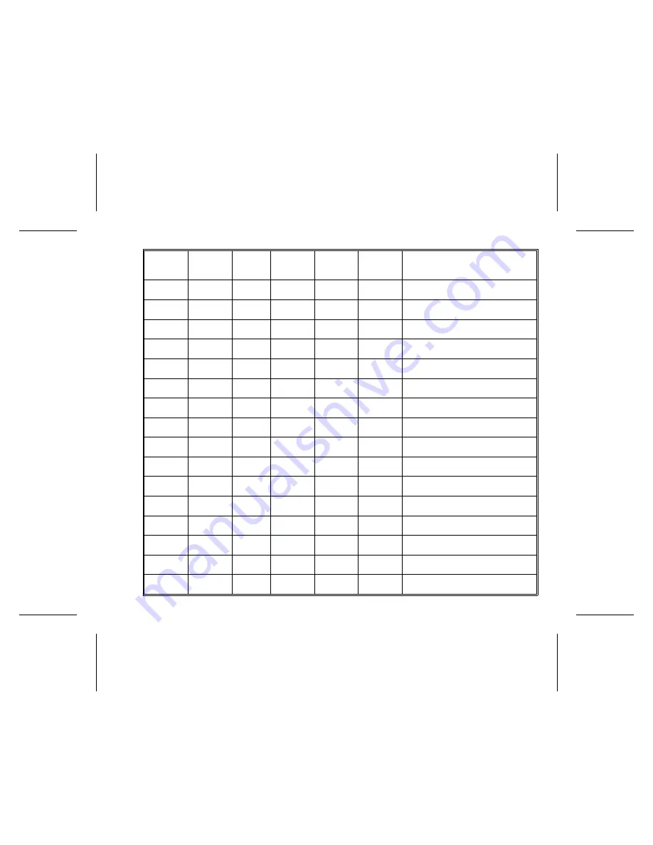 Ericsson AEGIS EDACS M-PA Narrowband 9600 Operator'S Manual Download Page 39