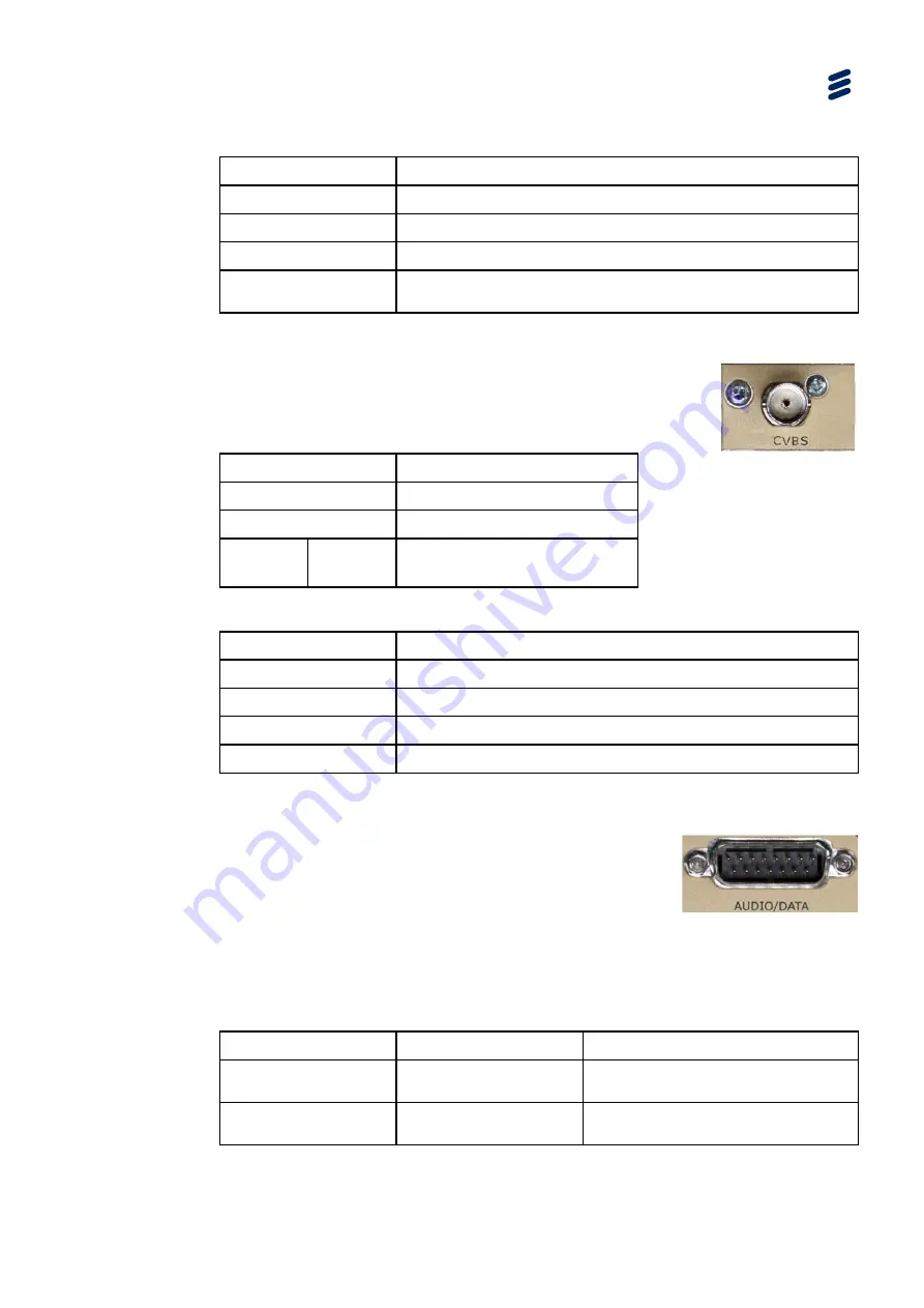 Ericsson AVP 1000 1RU Reference Manual Download Page 33