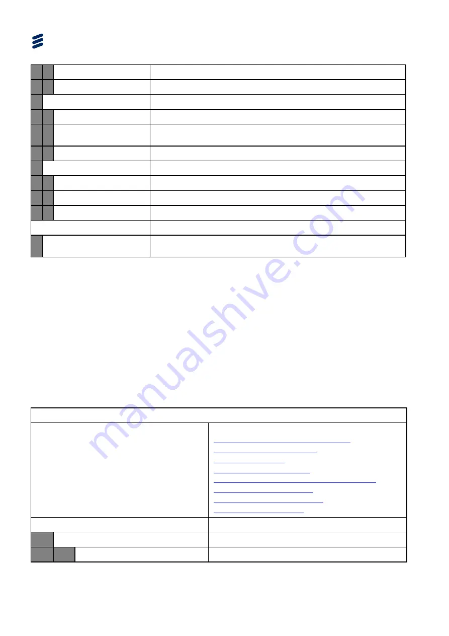 Ericsson AVP 1000 1RU Reference Manual Download Page 138