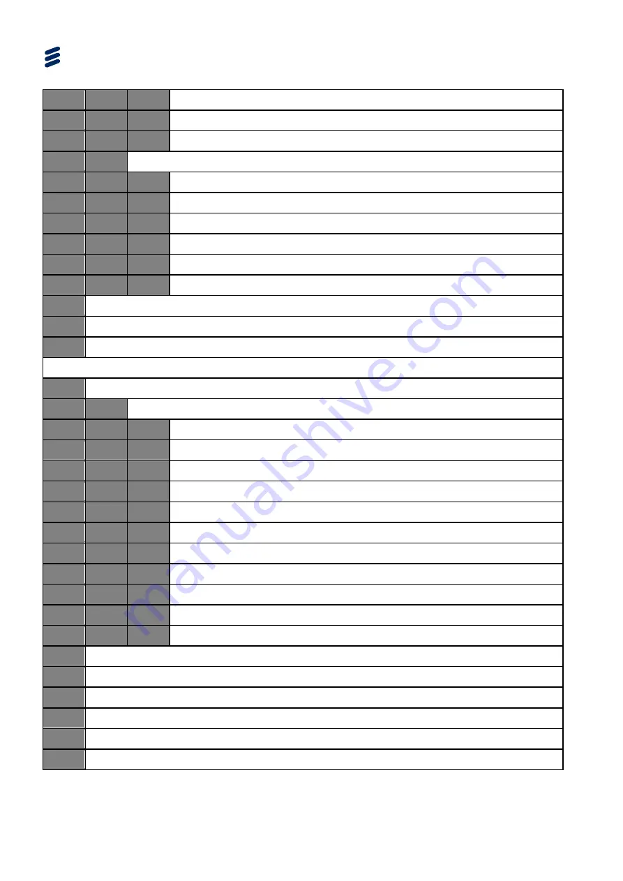 Ericsson AVP 1000 1RU Reference Manual Download Page 174